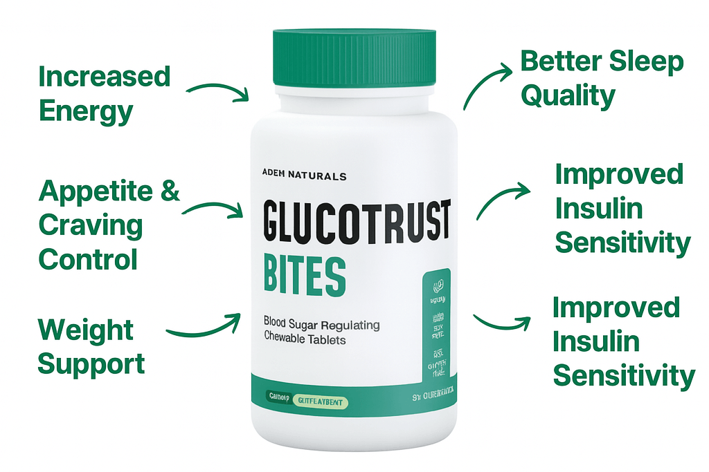 GlucoTrust Bites benefit image 